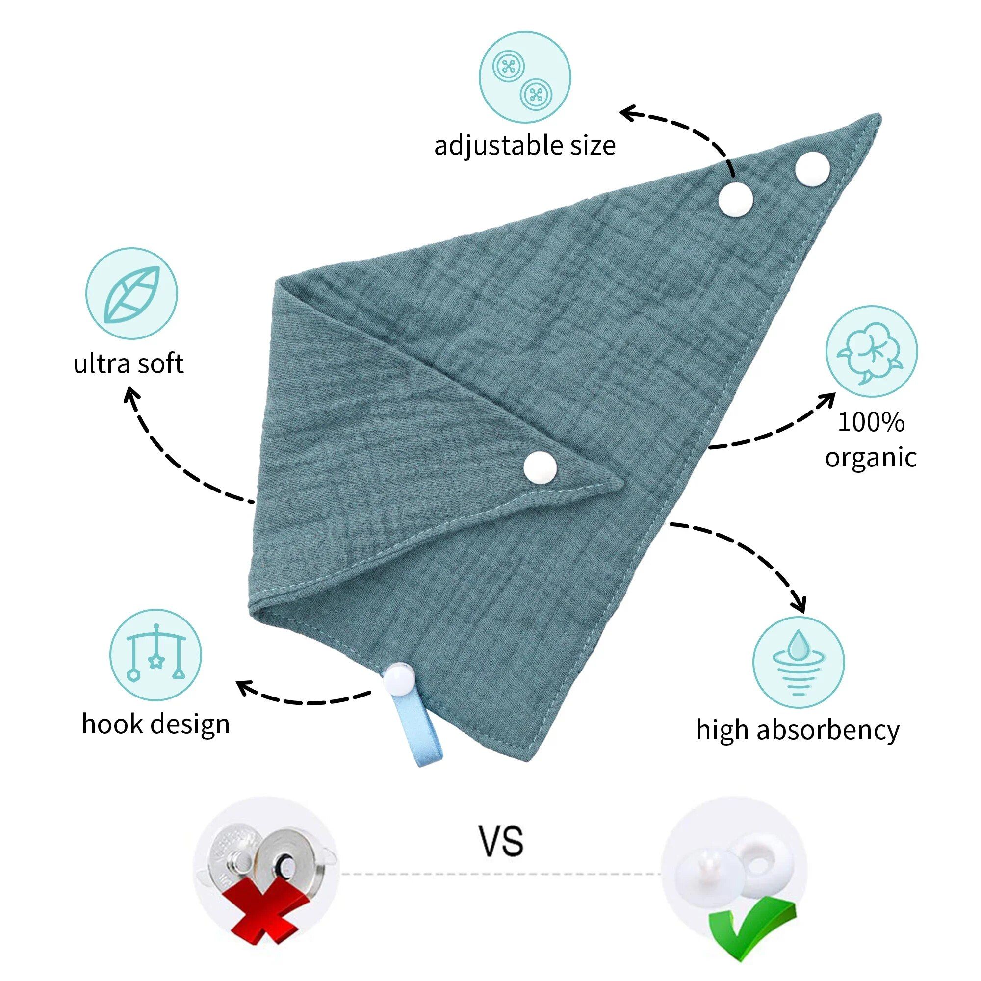 5-Piece 100% Cotton Baby Bibs Set - Unisex, Soft, and Absorbent Triangle Bandana Drool Bibs - Image 4