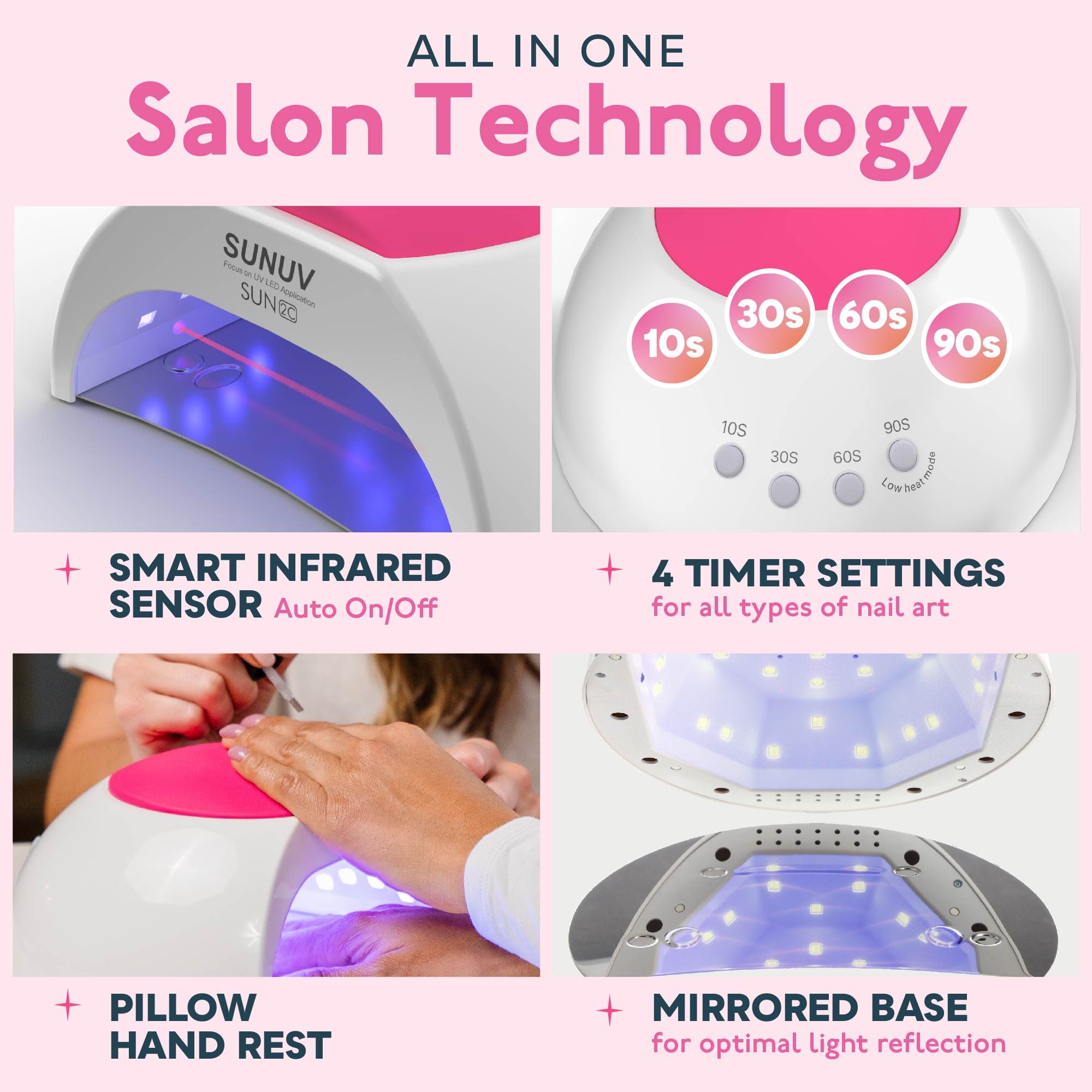 UV/LED Gel Nail Dryer with Infrared Sensor & Rose Silicone Pad - Image 2