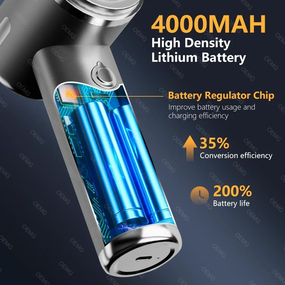 Car Vacuum Cleaner 120000PA - Image 4